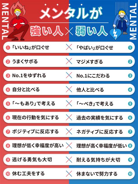 いじめ られ っ 子 メンタル 強い|精神疾患の原因と対策 ② イジメる子へのメンタルケ .